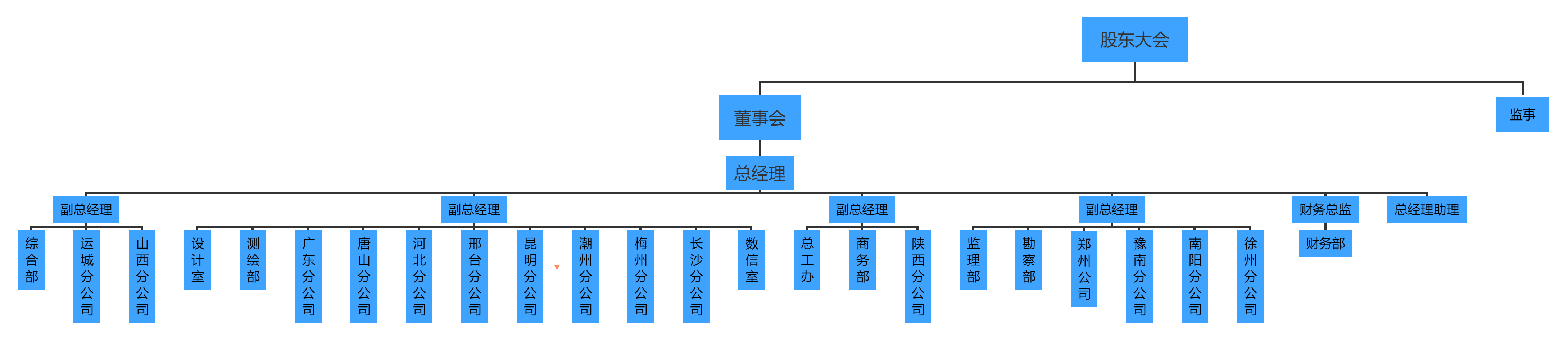 澳门历史记录表2024